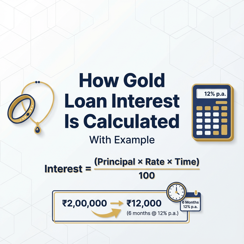 Gold Loan Interest Calculation